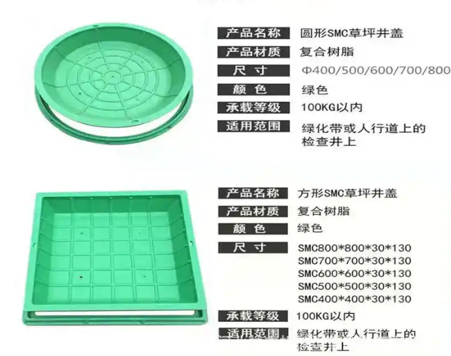 南昌树脂复合种植井盖展示